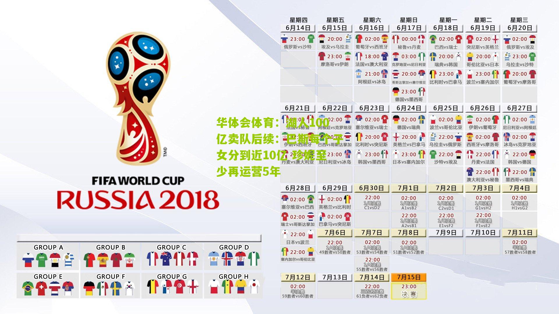 华体会体育：湖人100亿卖队后续：巴斯每个子女分到近10亿 珍妮至少再运营5年